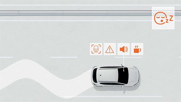 Dacia Sandero - Système de surveillance de l'attention du conducteur (DMS)